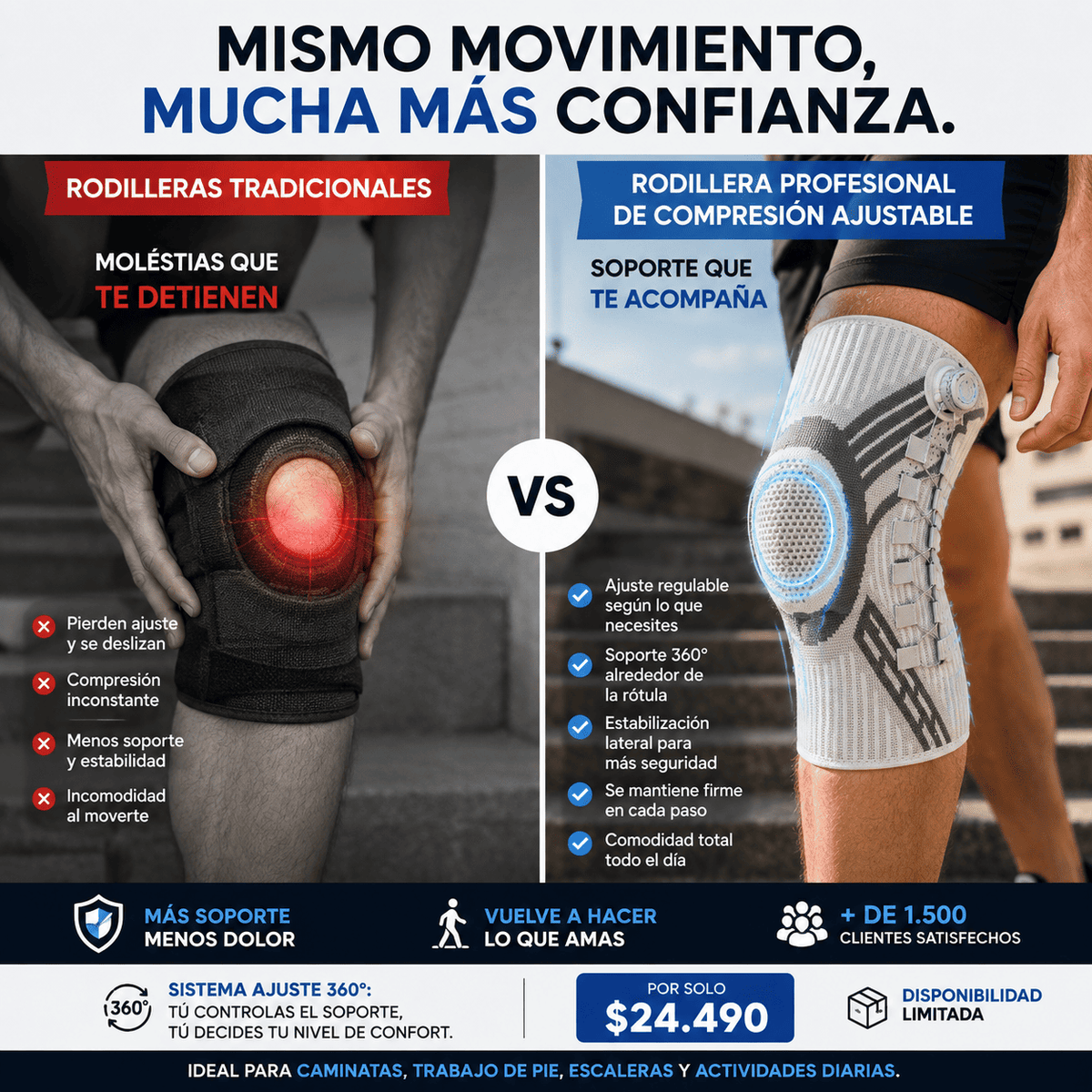 50% Rodillera de compresión 360°