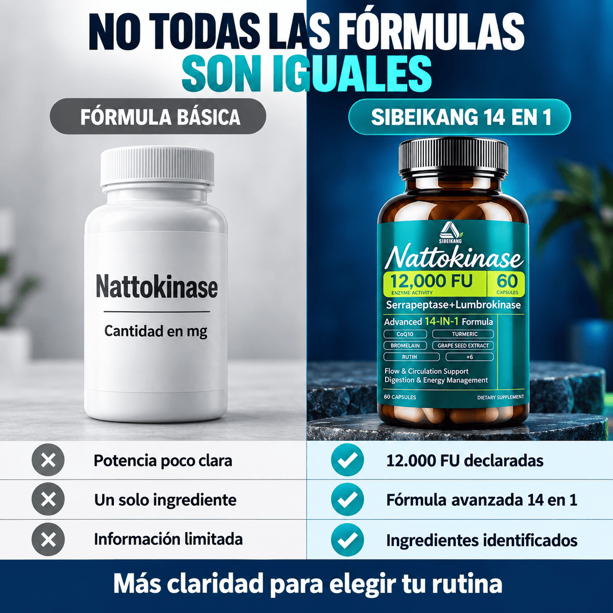 Sibeikang - Nattokinase 12.000 FU de potencia clínica